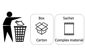 Sort your waste - sachet and carton box